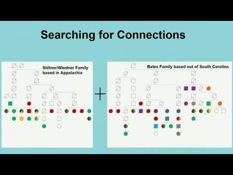 This is the image for Leann's Story Part 2 video