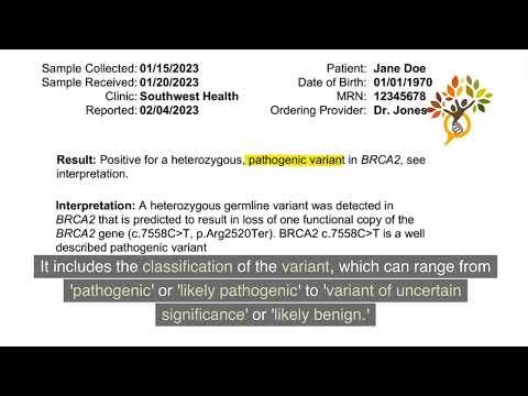 This is the image for Understanding Your Genetic Test Report video